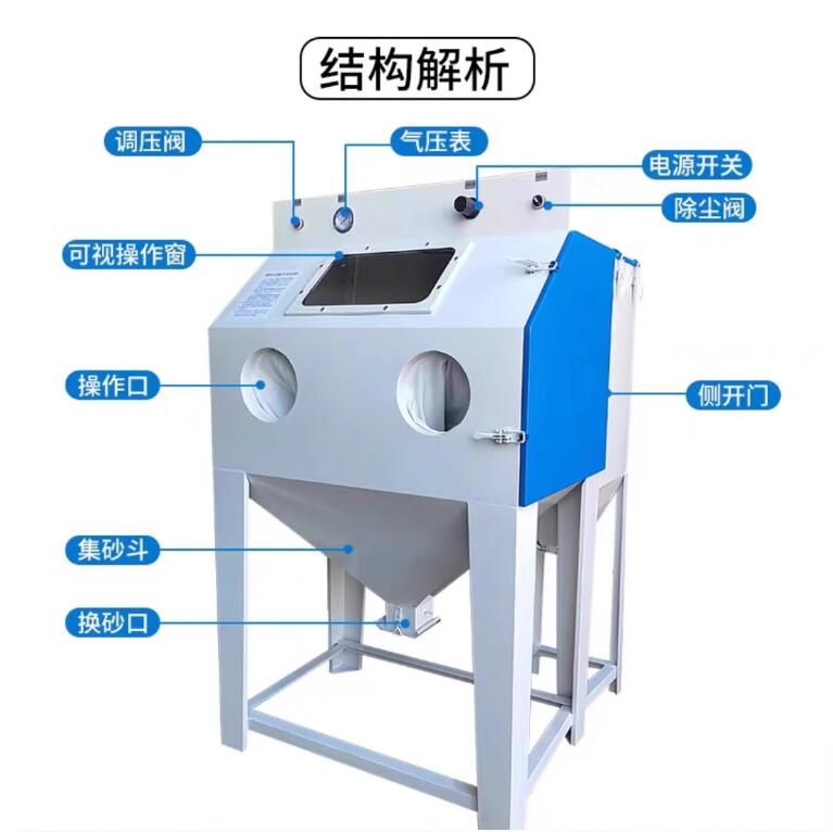 Nakhon-RatchasimaSandblasting machine